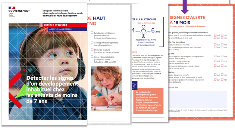 Troubles du neurodéveloppement (TND)
