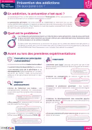 fiche prévention addictions